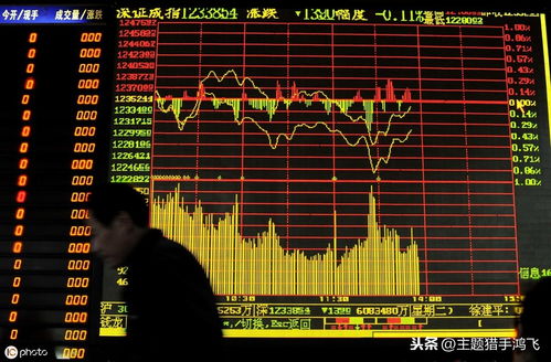 股票K线图中的B字含义详解，投资者的必备指南！——从入门到精通的解析过程。​