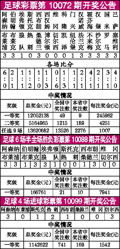 足彩九场开奖结果及奖金详解