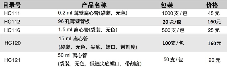 商品价格是多少元？