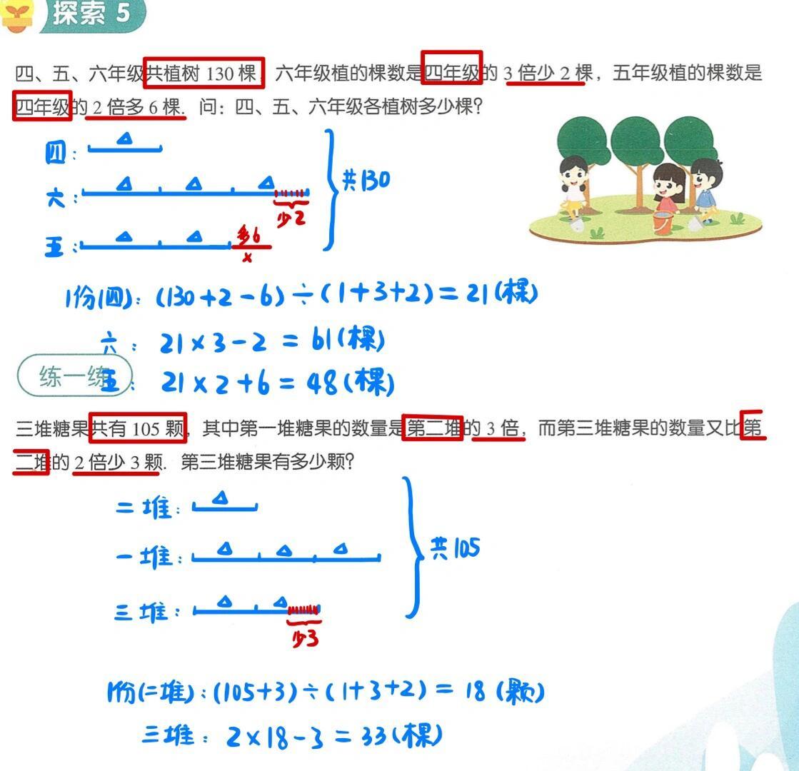 一倍两倍数计算方法详解