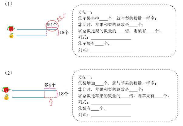 一倍数概念详解
