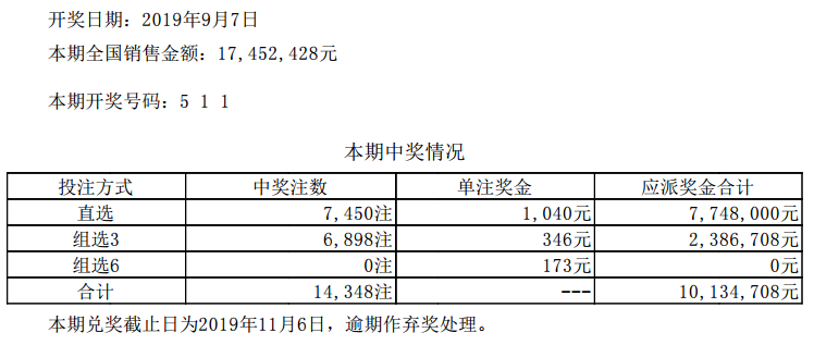 大乐透胆拖中奖奖金计算器——最新算法与实用指南
