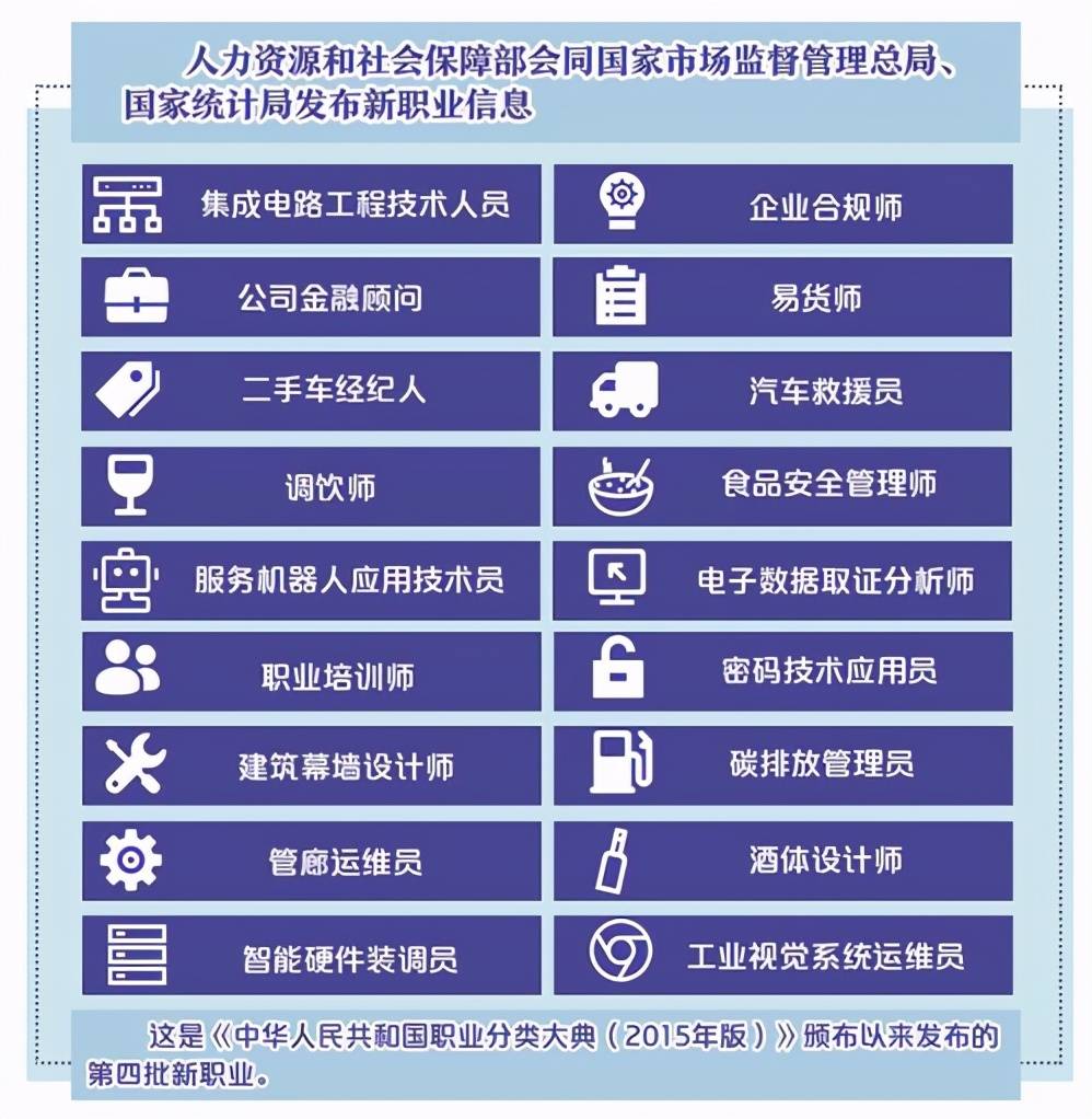 彩票专家小宋的精准预测之路
