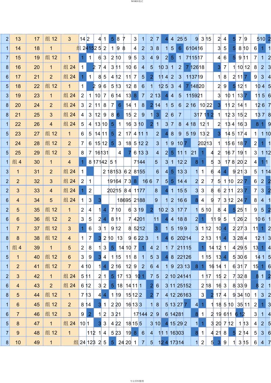 学校简介 第211页