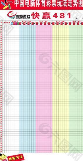 快赢481合并走势图解析及近期60期分析
