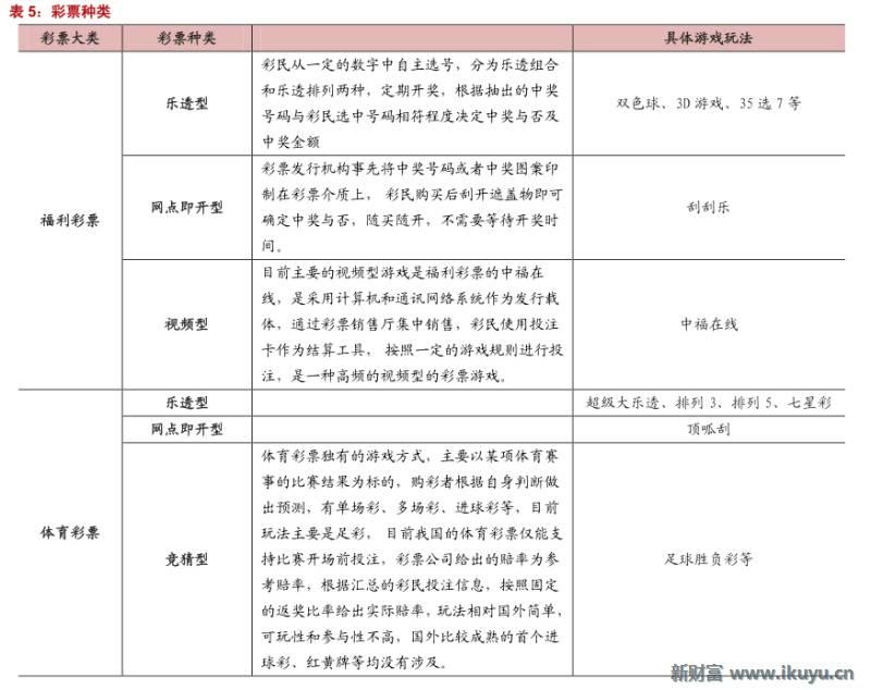 双色球2015年第7期揭秘，中奖号码背后的故事