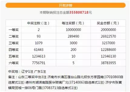 学校简介 第297页
