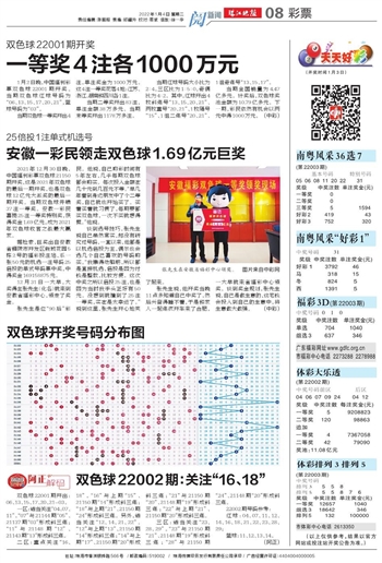 福彩之路，探索2015年第3期背后的故事与数字魅力——以双色球为例的深度解析篇（总字数不少于 789字）