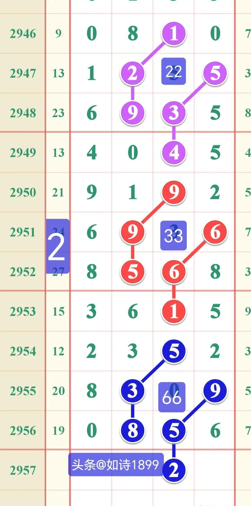 学校简介 第291页