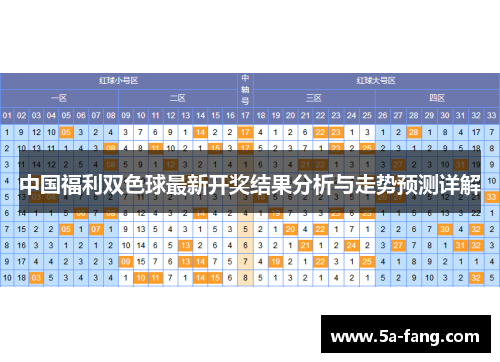 揭秘澳彩之窗，探寻香港6合彩票及新葡京集团官网登录入口，解读全新数据趋势下的奥秘。从历史到未来看今日更新中的精彩变化和策略技巧分享!2025澳门历史记录