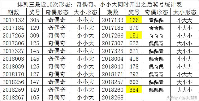 学校简介 第286页