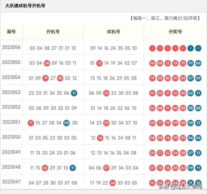 第1033页