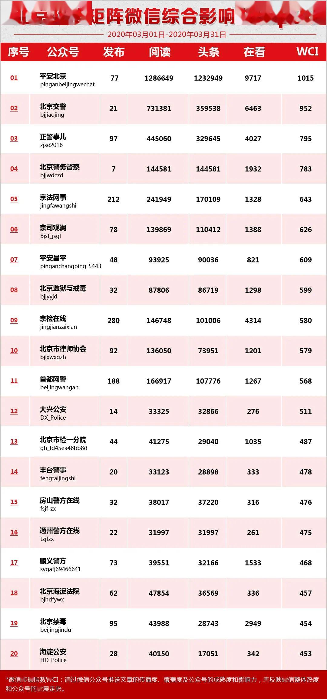 双色球20xx年6月9日第XX期开奖结果揭晓