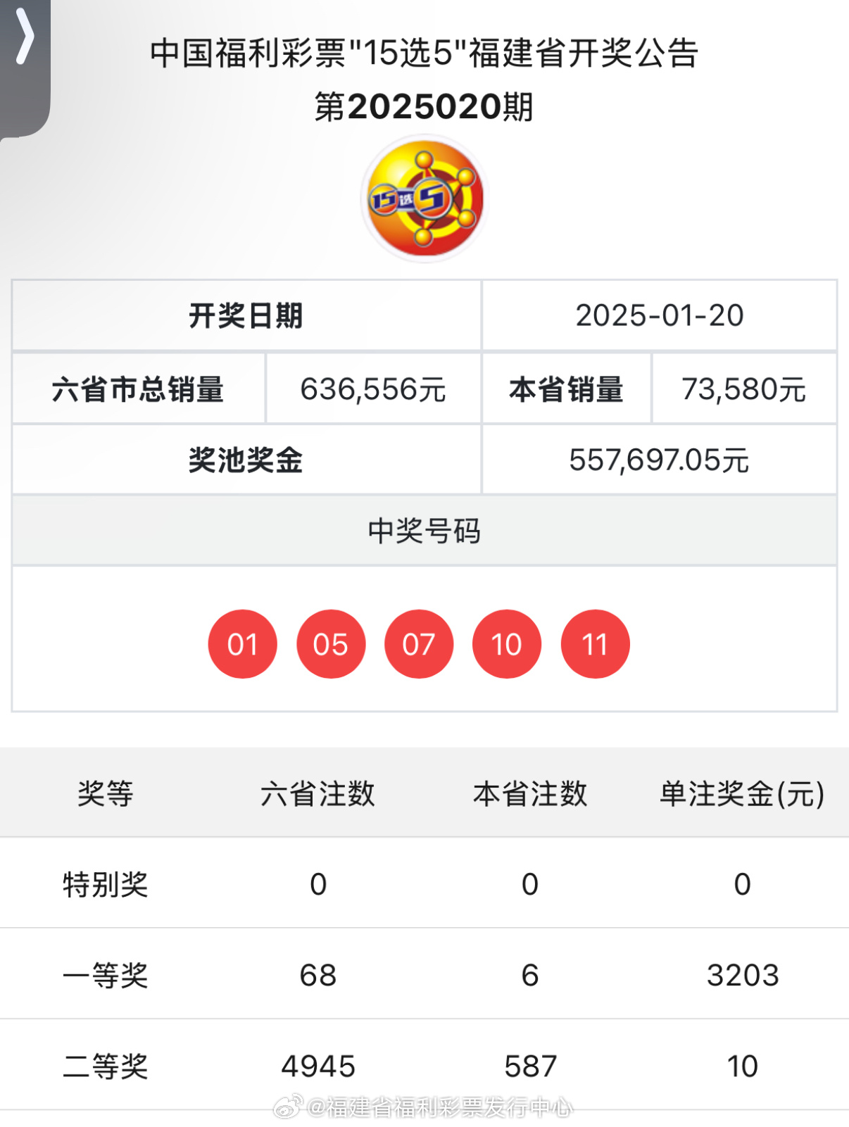 福彩69期开奖结果揭晓，期待与惊喜并存