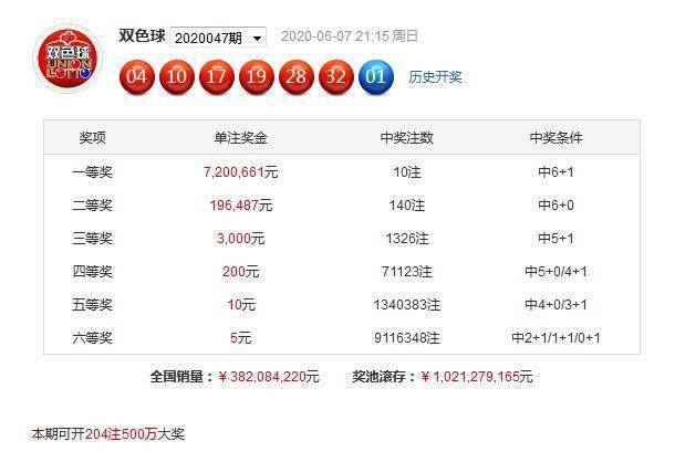 双色球红球的奥秘——解析048开奖号码背后的秘密