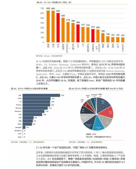 广东12年选五走势图分析