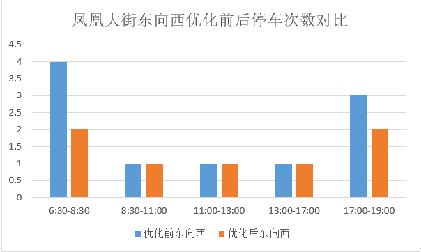 2035澳门彩市新趋势，凤凰天机与每日精选好号大全的深度解析与应用展望澳门天天彩开奖公告官网