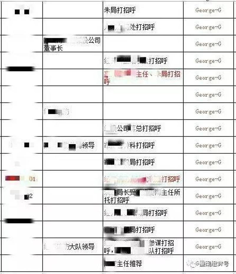 2021香港开奖记录表