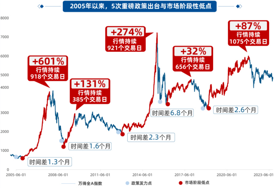 澳门一肖预测，精准分析，安全参考的探索之旅—以数据为基石的科学解读与展望未来趋势。澳门一肖一码100准确安牛马配