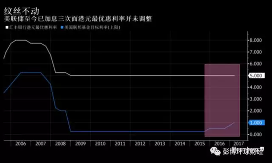 香港港六开奖结果揭秘—今日号码预测与解读
引言，香江之畔，繁华都市。在这座充满活力的城市里，今天我们的话题是大家热议的香港港口六个数字彩票的开讲香港港六开奖结果今天开什么号码呢图片