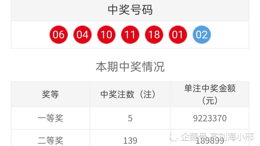 2024新澳今晚开奖号码139/1