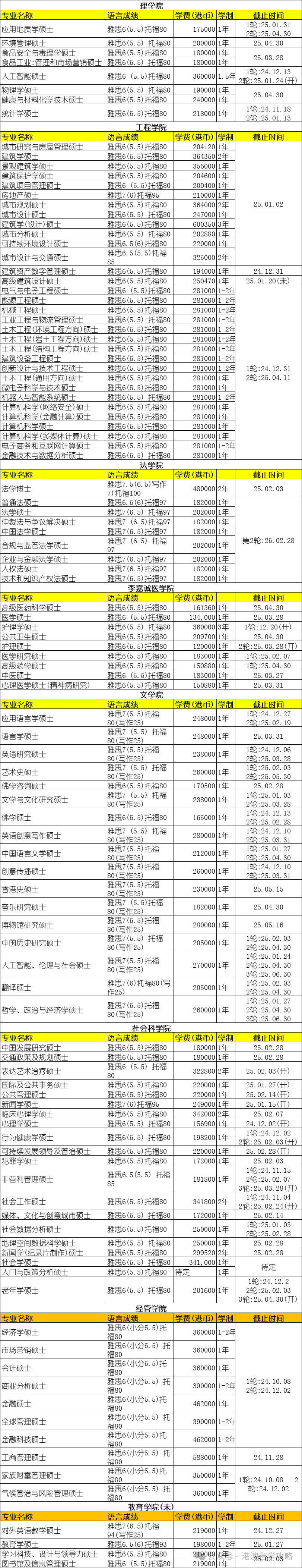 2024年香港开奖结果记录查询表格