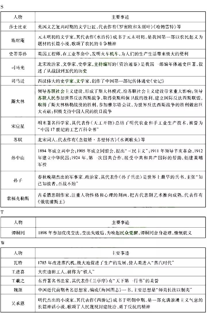 澳门历史与文化，1876-20XX年资料大全概览及分析（含关键词澳门的变迁）从微观到宏观的探索之旅1877澳门资料大全下载