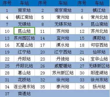 港澳台地区的新旧期数进行详细的分析解读工作新老澳门开奖结果2023开奖记录查询