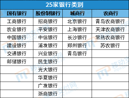 第1025页