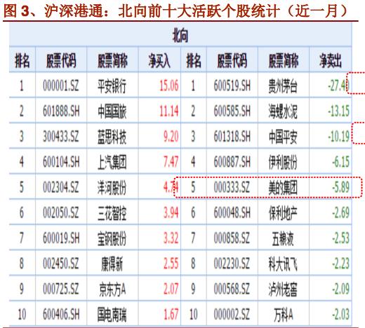 学校简介 第267页