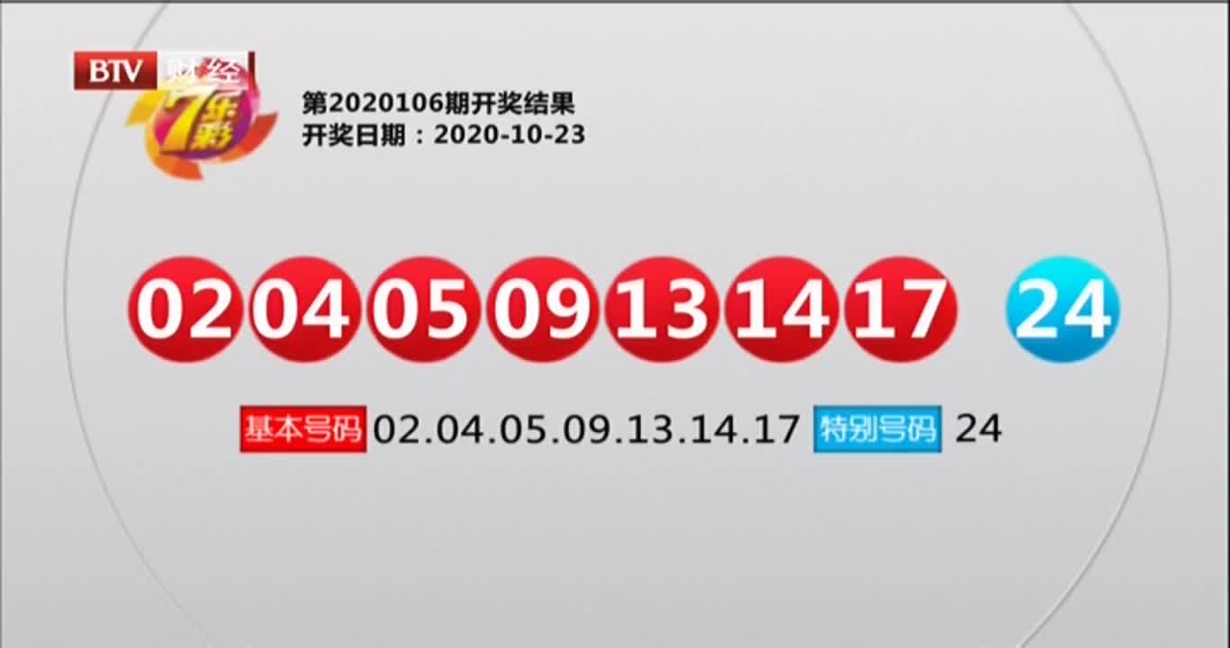 历史的视角澳门2021年今晚开奖结果最近15期