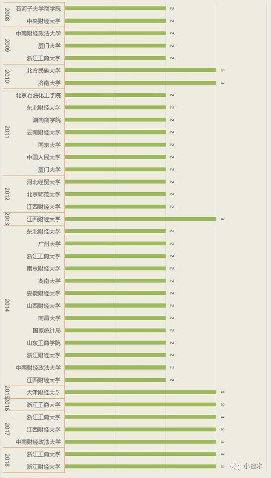 澳门精准正版资料大全免费手机