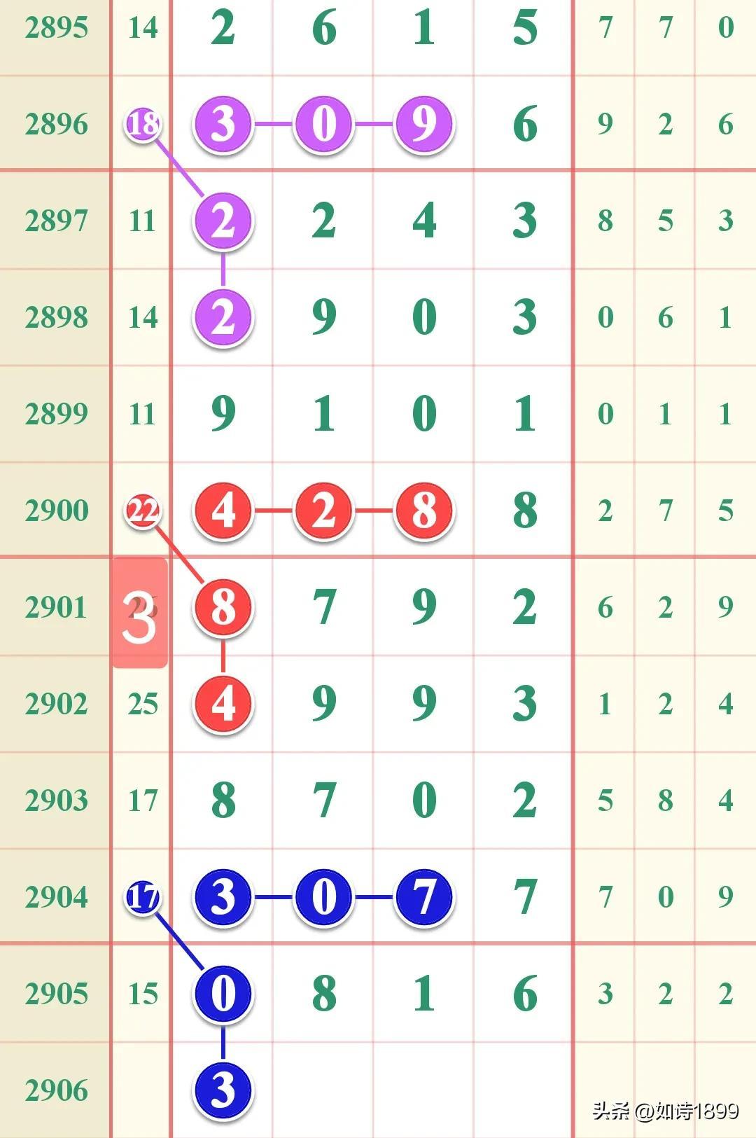 香港开奖记录，20XX年的数字与梦想的交汇点分析报告（标题）文章内容部分如下所述2023年香港开奖记录历史结果图