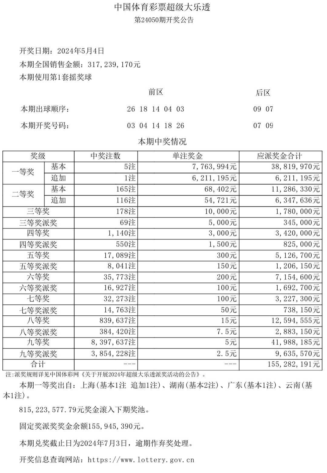 4962澳彩开奖查询，探索数字背后的奥秘与乐趣！一次深度解析和体验之旅的记录文章。49629澳彩开奖查询三期必中