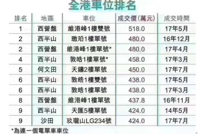 新澳彩开奖结果20XX年，探索与记录的旅程分析报告新澳门开奖结果2020+开奖记录_