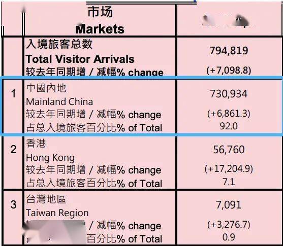 2025新澳门开奖结果记录历史