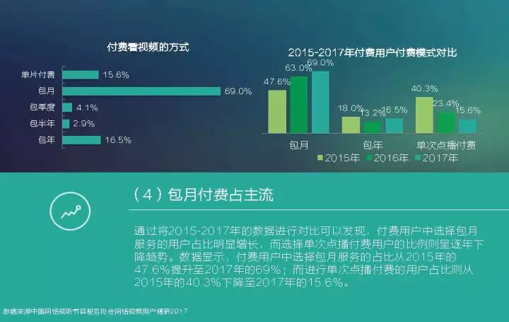 学校简介 第172页