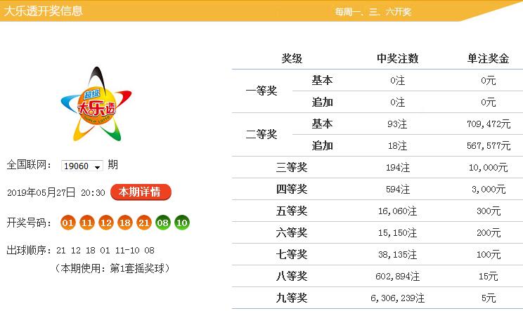 香港开奖结果与历史记录，深度解析第53期数据背后的奥秘和趋势分析2025港六今晚开奖号码
