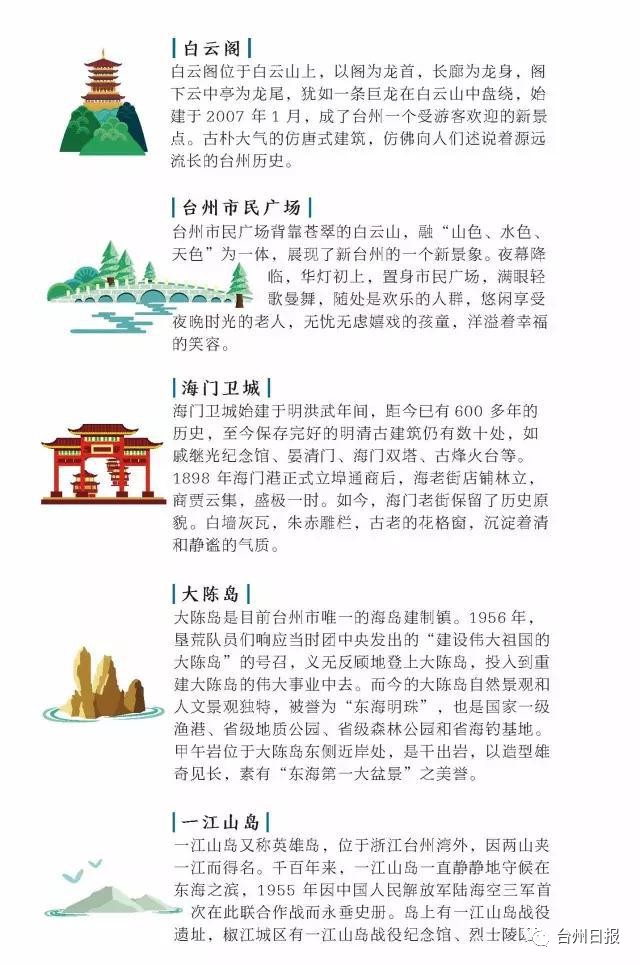 学校新闻 第164页