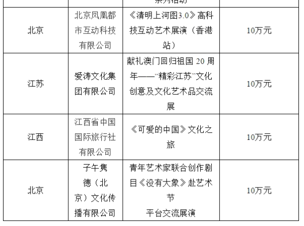 今期新澳门开奖结果记录，揭秘与解析的深度探讨文章标题及内容展示今期新澳门开奖结果记录61期