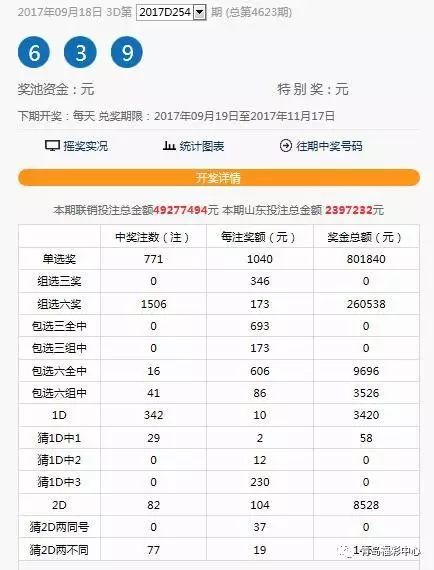 6合和彩2017开奖记录