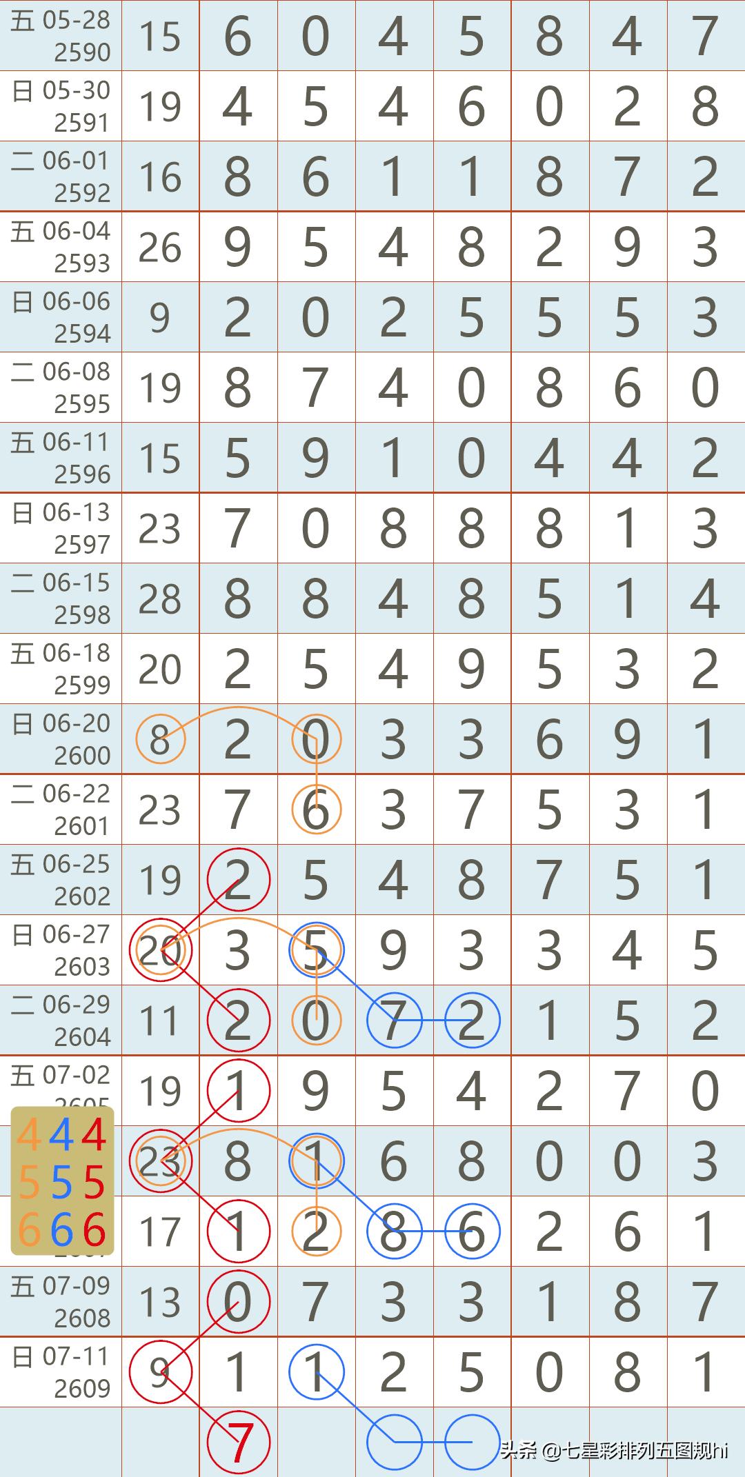 正文开始2021年香港最新开奖结果历史