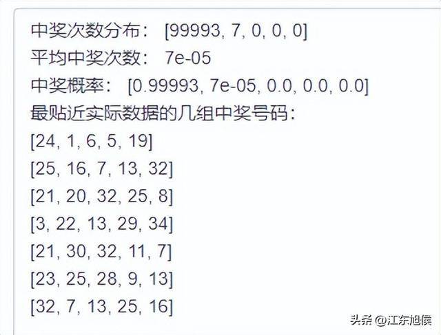 2019年特马开奖结果及分析报告，今晚的惊喜与未来预测探讨！探索彩票背后的数字奥秘和趋势走向。2021年今晚特马开什么结果