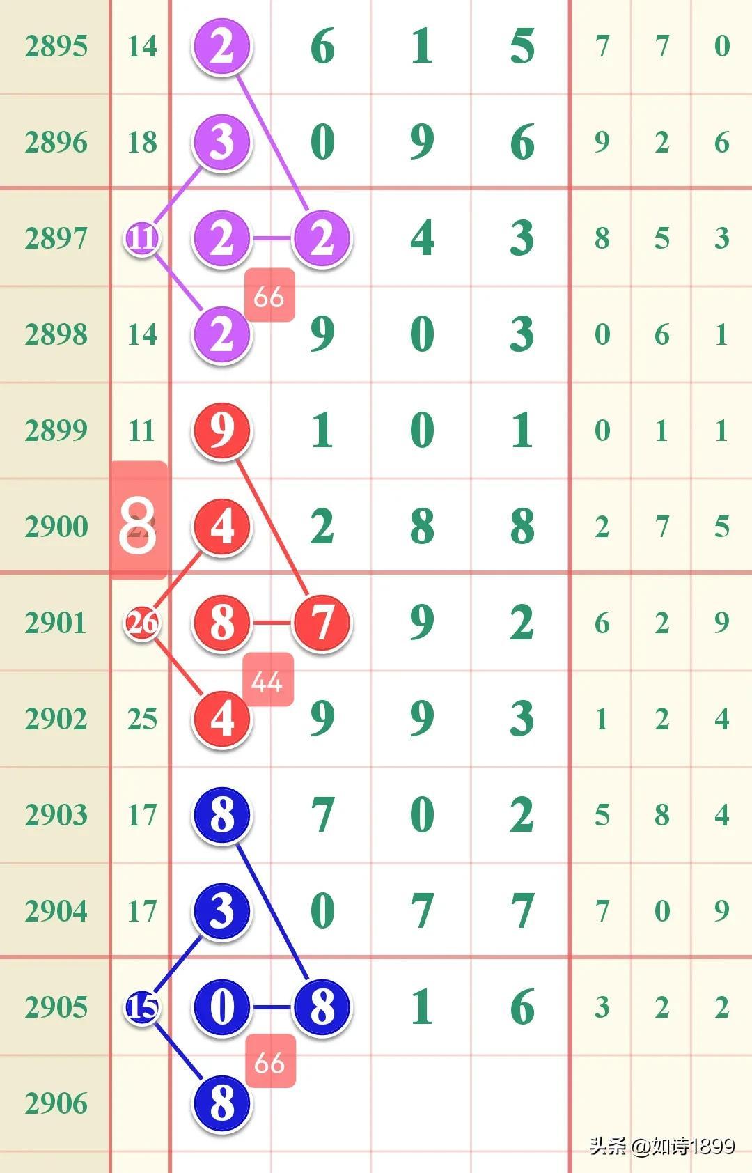 香港今晚开奖结果—20XX年最新动态分析与期待之文章标题待定篇2023香港今晚开奖结果出来了没有开奖号码