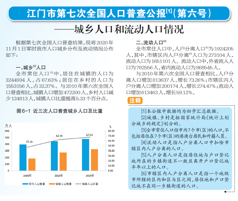 江门本地网站