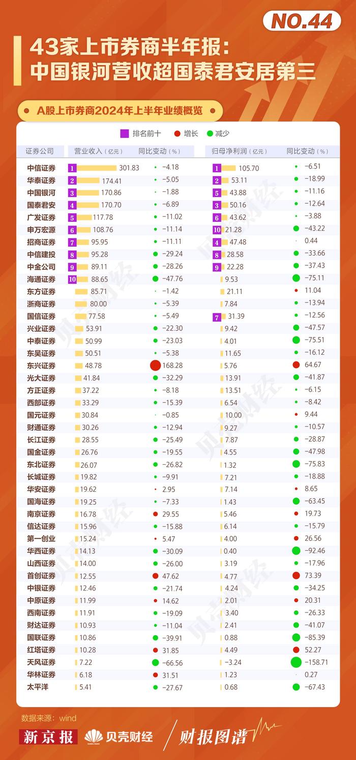 多少号的‘今天特殊码’会成为幸运之星？今晚特马是几号
