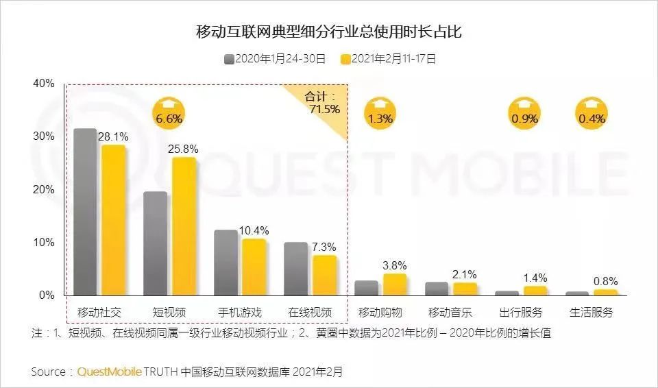 学校简介 第256页