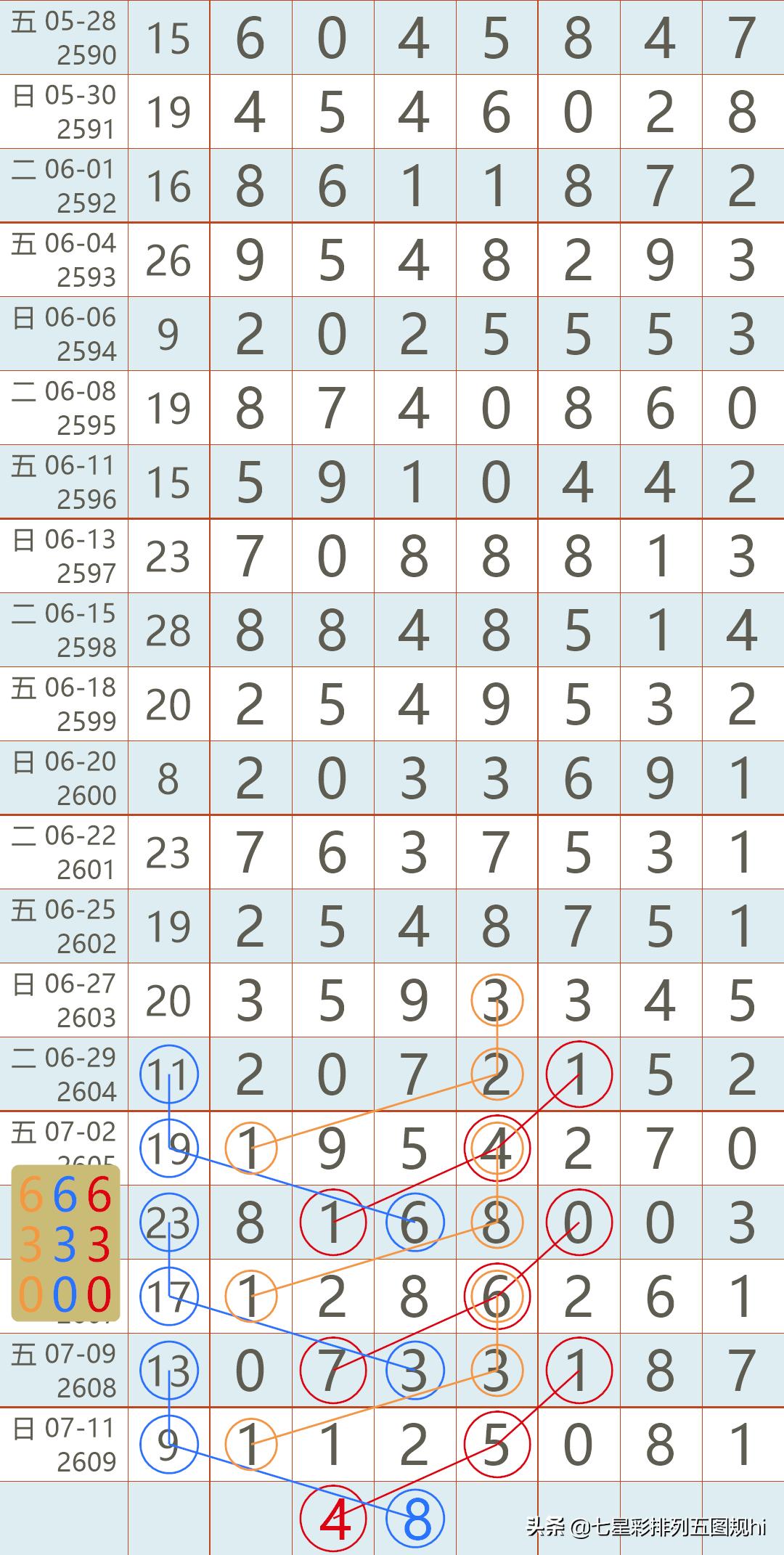 本港台现场直播开奖记录，2019年度的精彩瞬间与回顾分析报告本港台开2021现场直播开奖记录今天