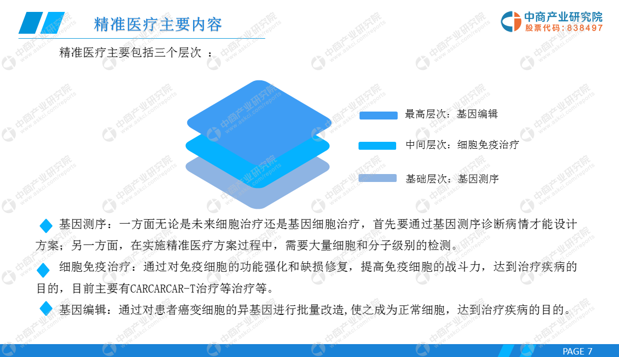 联系我们 第168页