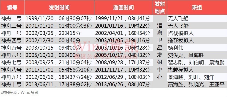 2025昨晚新澳门开奖号码